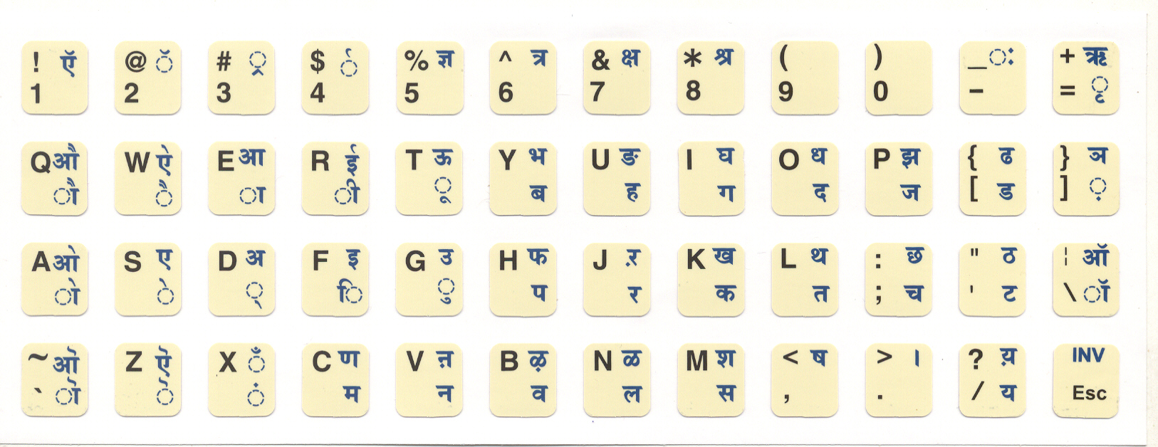 Sanskrit Varnamala Chart With Pictures